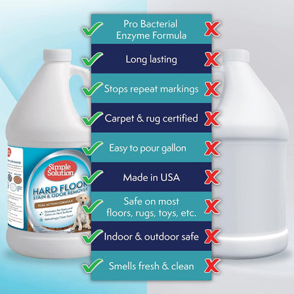 Hard Floor Dog Stain & Odor Remover, Enzyme Cleaner, 32oz