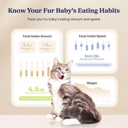 Automatic Cat Feeder, WiFi & Smart Scale, Remote Feeding