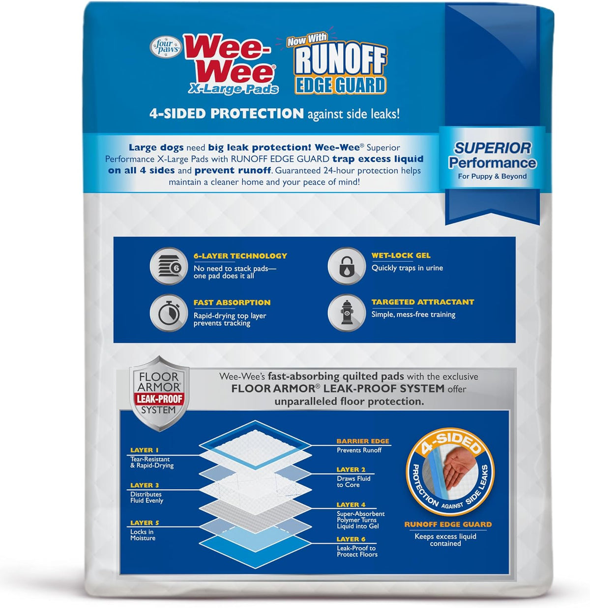 Wee-Wee Superior Performance Extra Large Pee Pads for Dogs with Runoff Barrier Edge Guard Protection, Puppy & Dog Potty Training Pads, Housebreaking Supplies, 28" x 34"