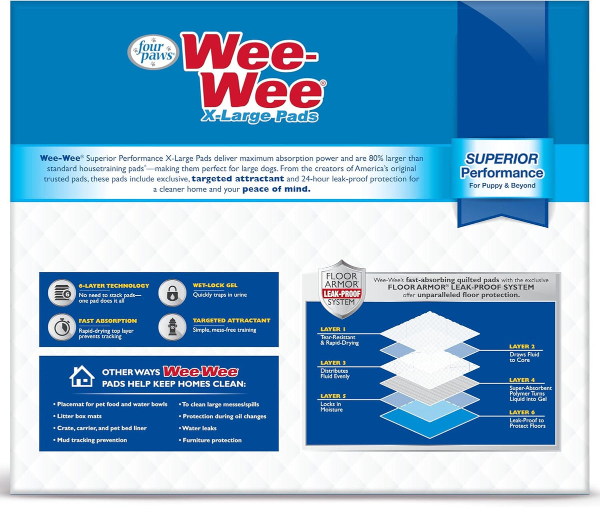 Wee-Wee Superior Performance Extra Large Pee Pads for Dogs with Runoff Barrier Edge Guard Protection, Puppy & Dog Potty Training Pads, Housebreaking Supplies, 28" x 34"