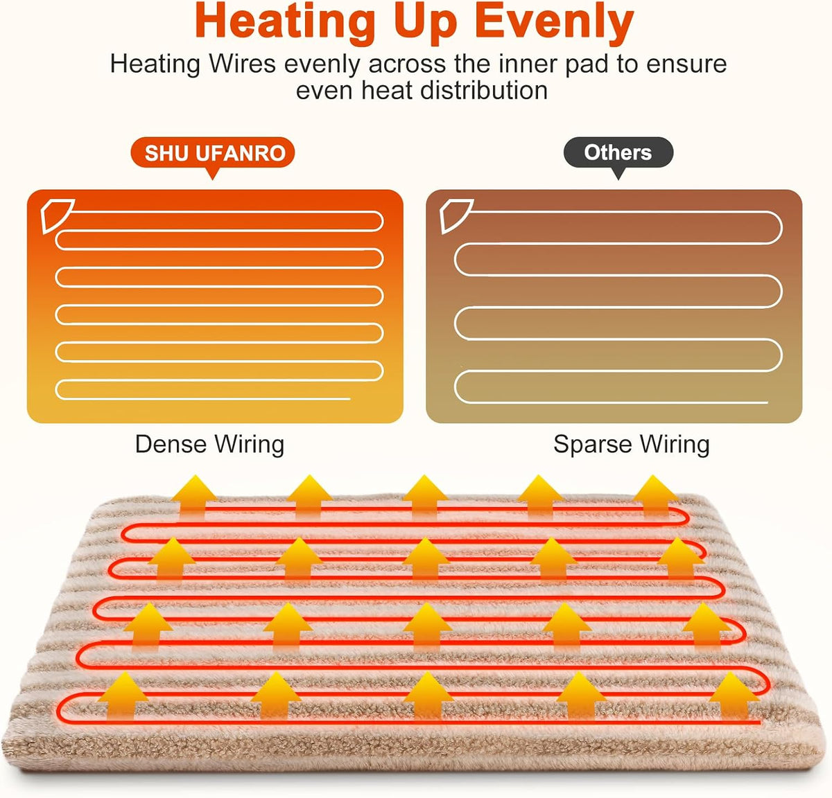 Pet Heating Pad, Waterproof Heated Dog Cat Bed with 11 Adjustable Temperatures & 24H Timer, Auto Shut-Off, Chew-Resistant Cord, Washable Cover, Indoor Electric Heating Mat, Beige, M(28" x 20")
