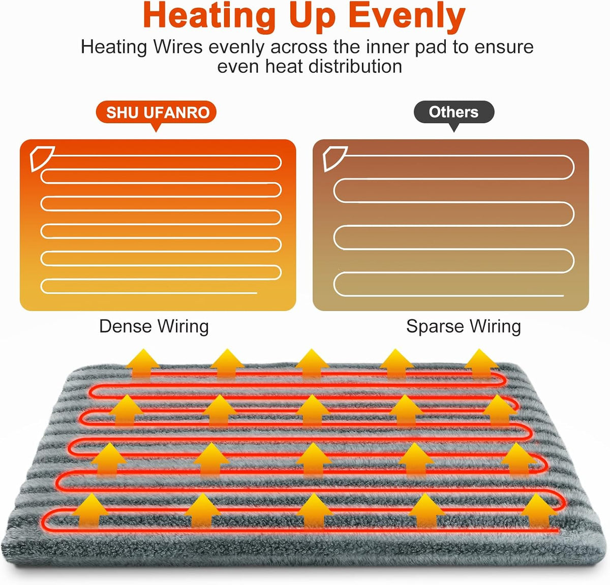 Pet Heating Pad, Waterproof Heated Dog Cat Bed with 11 Adjustable Temperatures & 24H Timer, Auto Shut-Off, Chew-Resistant Cord, Washable Cover, Indoor Electric Heating Mat, Beige, M(28" x 20")