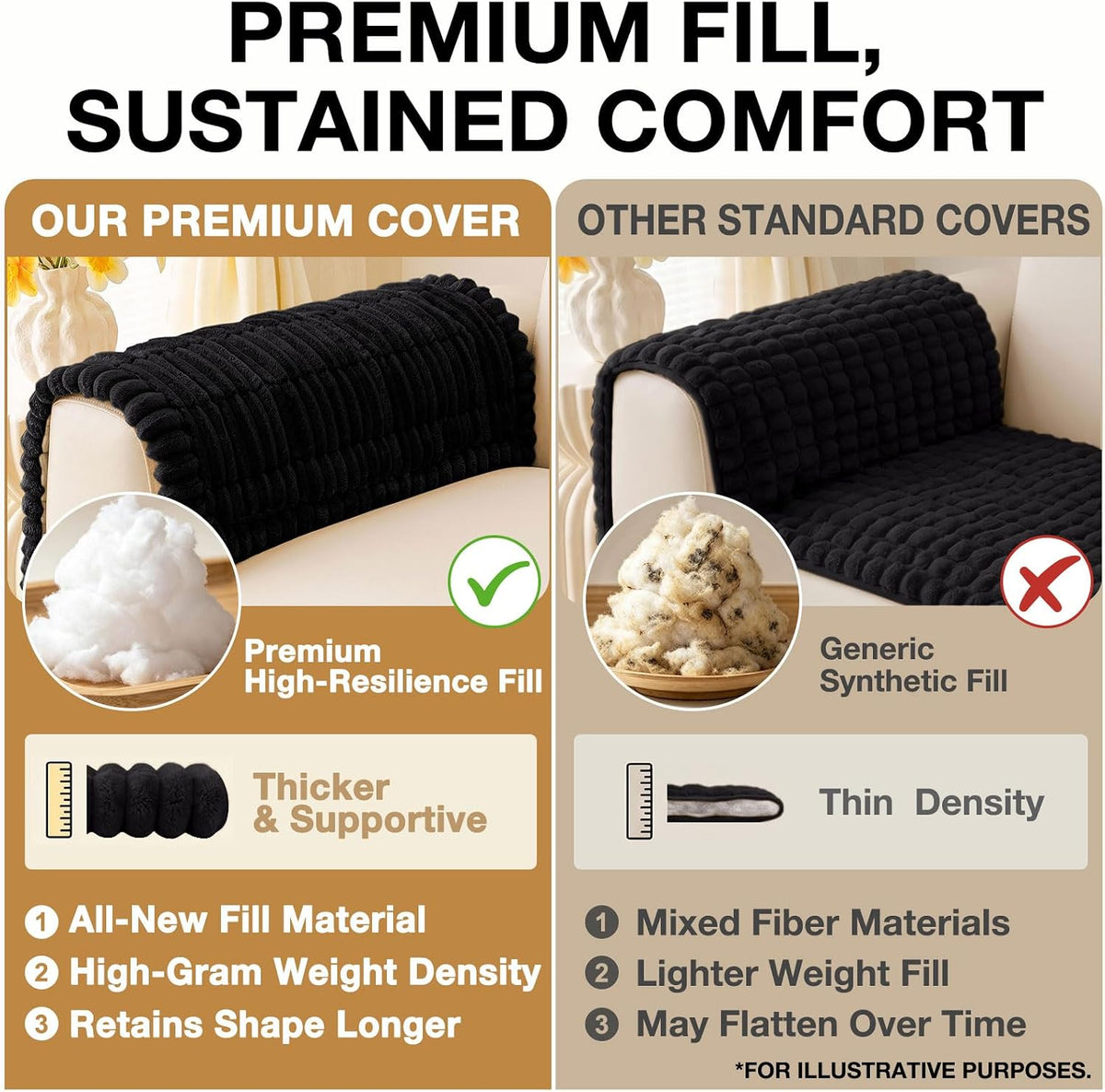 Couch Cover for Dogs, Washable Non Slip Plush Flannel Sofa Protector | Thick Flannel, Anti-Slip Backing, Pet Hair & Scratch Protection, Fits Sofa & Loveseat (27.6" x 59") - Colors B