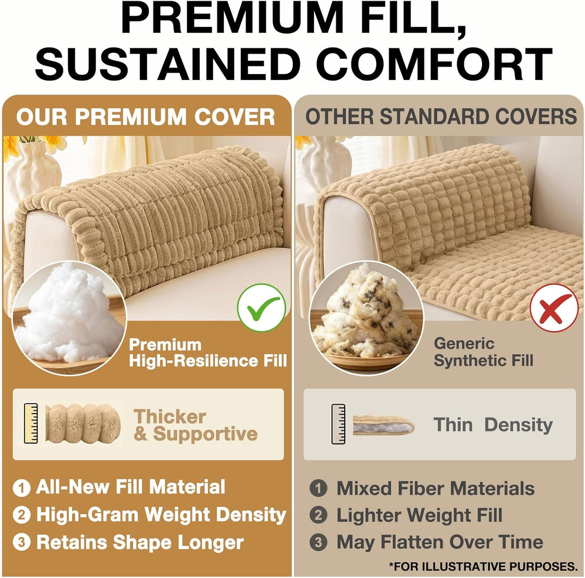 Couch Cover for Dogs, Washable Non Slip Plush Flannel Sofa Protector | Thick Flannel, Anti-Slip Backing, Pet Hair & Scratch Protection, Fits Sofa & Loveseat (27.6" x 59") - Colors B