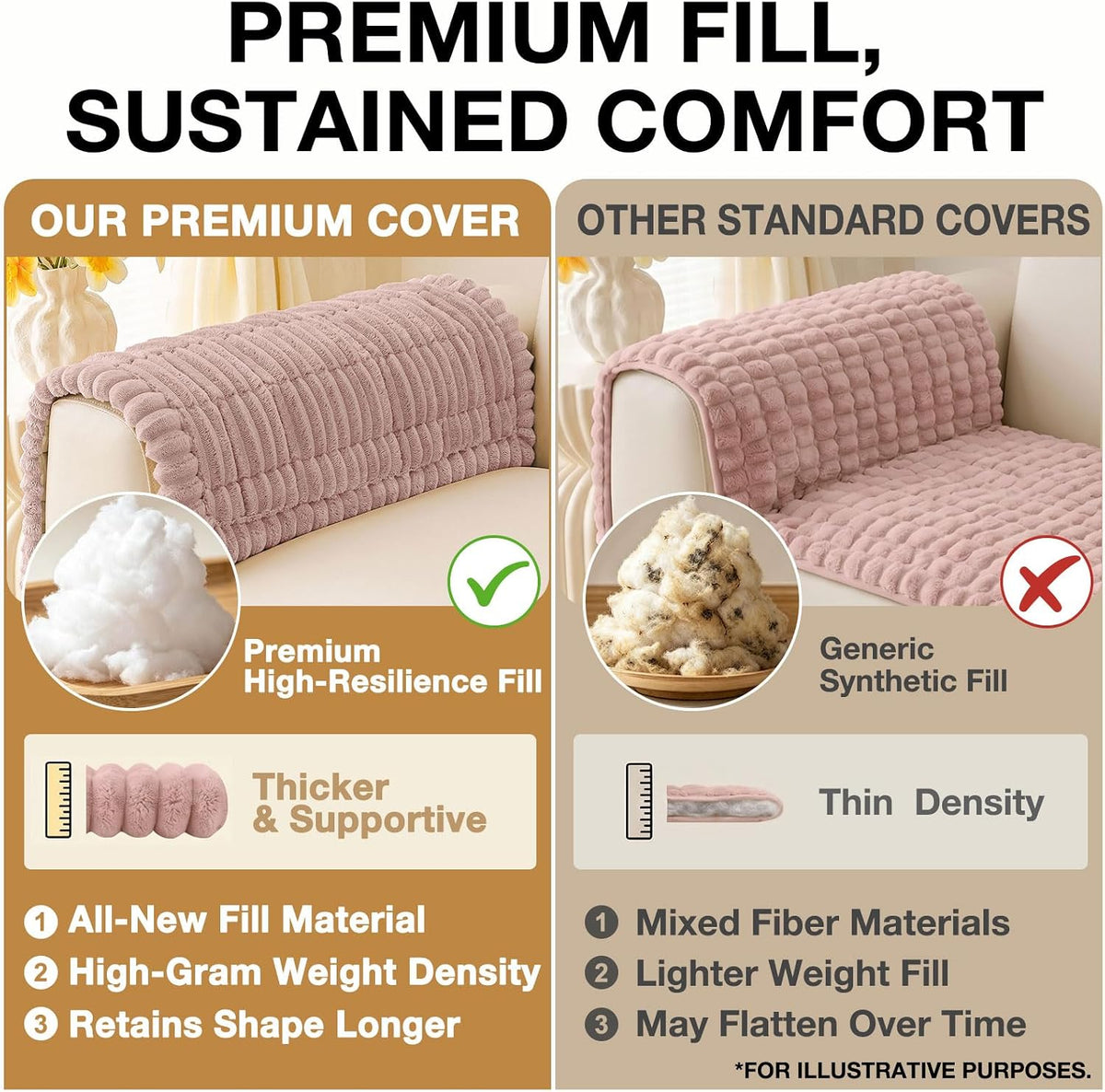 Couch Cover for Dogs, Washable Non Slip Plush Flannel Sofa Protector | Thick Flannel, Anti-Slip Backing, Pet Hair & Scratch Protection, Fits Sofa & Loveseat (27.6" x 59") - Colors B