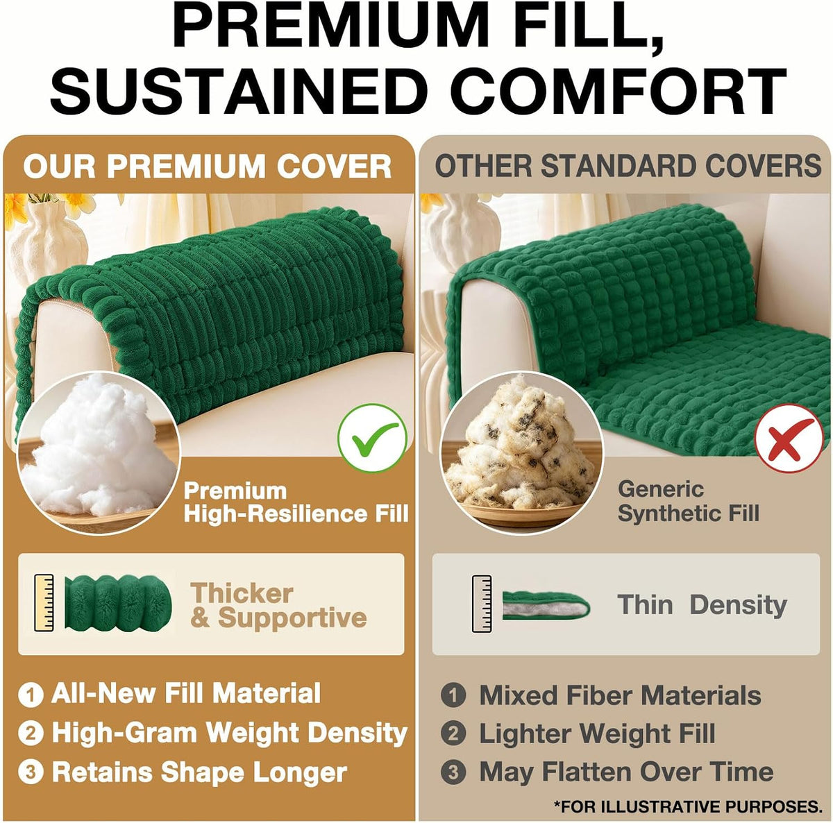Couch Cover for Dogs, Washable Non Slip Plush Flannel Sofa Protector | Thick Flannel, Anti-Slip Backing, Pet Hair & Scratch Protection, Fits Sofa & Loveseat (27.6" x 59") - Colors B