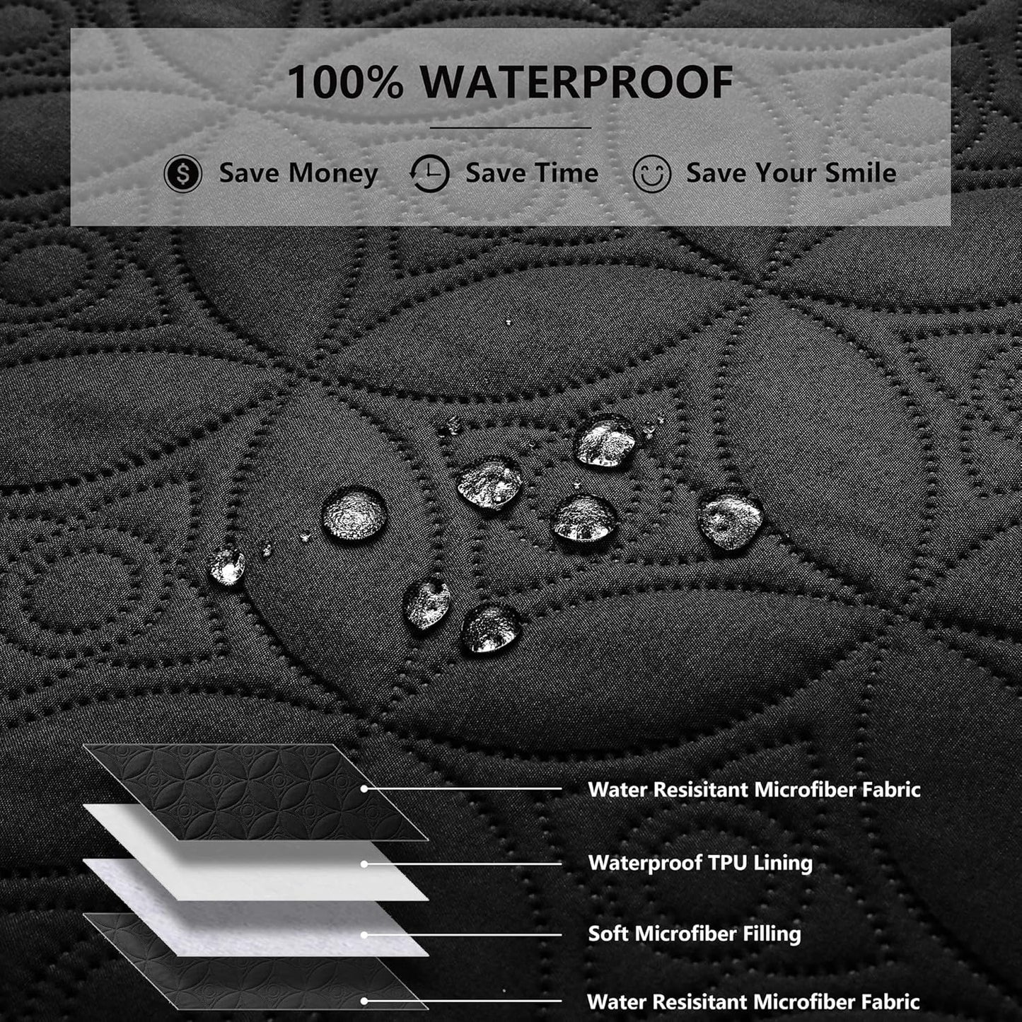 Waterproof Dog Blanket, 30x30 inches Small Pet Couch Covers for Sofa, Chair Bed Furniture Protector from Dogs Washable and Reversible-Lightgrey+Darkgrey