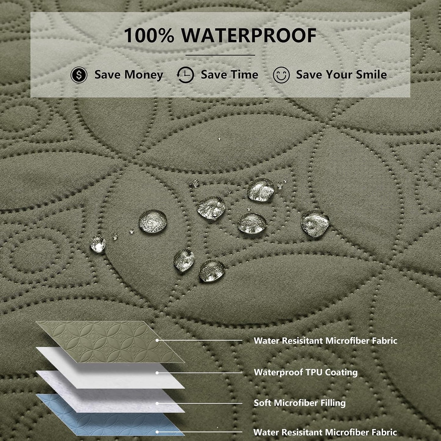 Waterproof Dog Blanket, 30x30 inches Small Pet Couch Covers for Sofa, Chair Bed Furniture Protector from Dogs Washable and Reversible-Lightgrey+Darkgrey