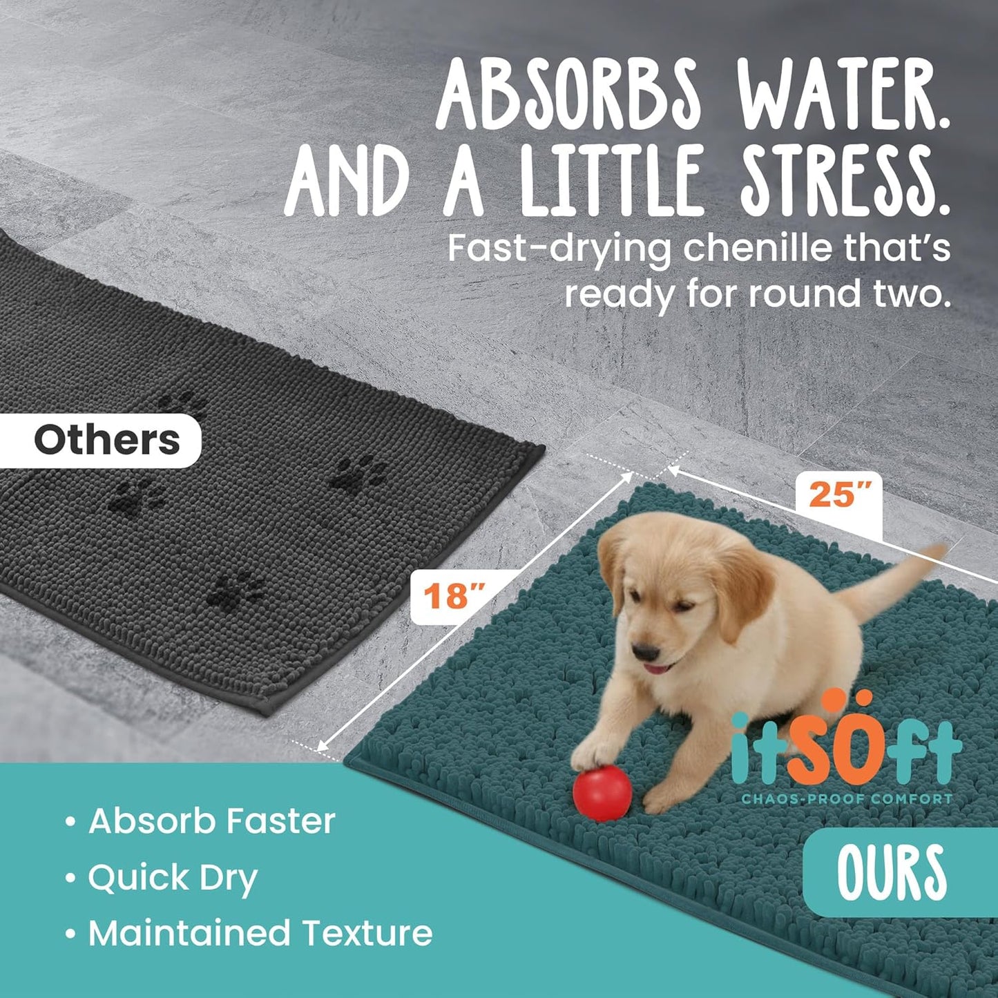 Dog Rugs for Muddy Paws 22x14 | Cleaner Mud Free Floors | Muddy Dogs Mats for Indoor, Dog Mat for Muddy Paws Door Mat Washable, Absorbent Chenille Mud Rug Paw Matt w/ Non Slip Backing, Charcoal Grey