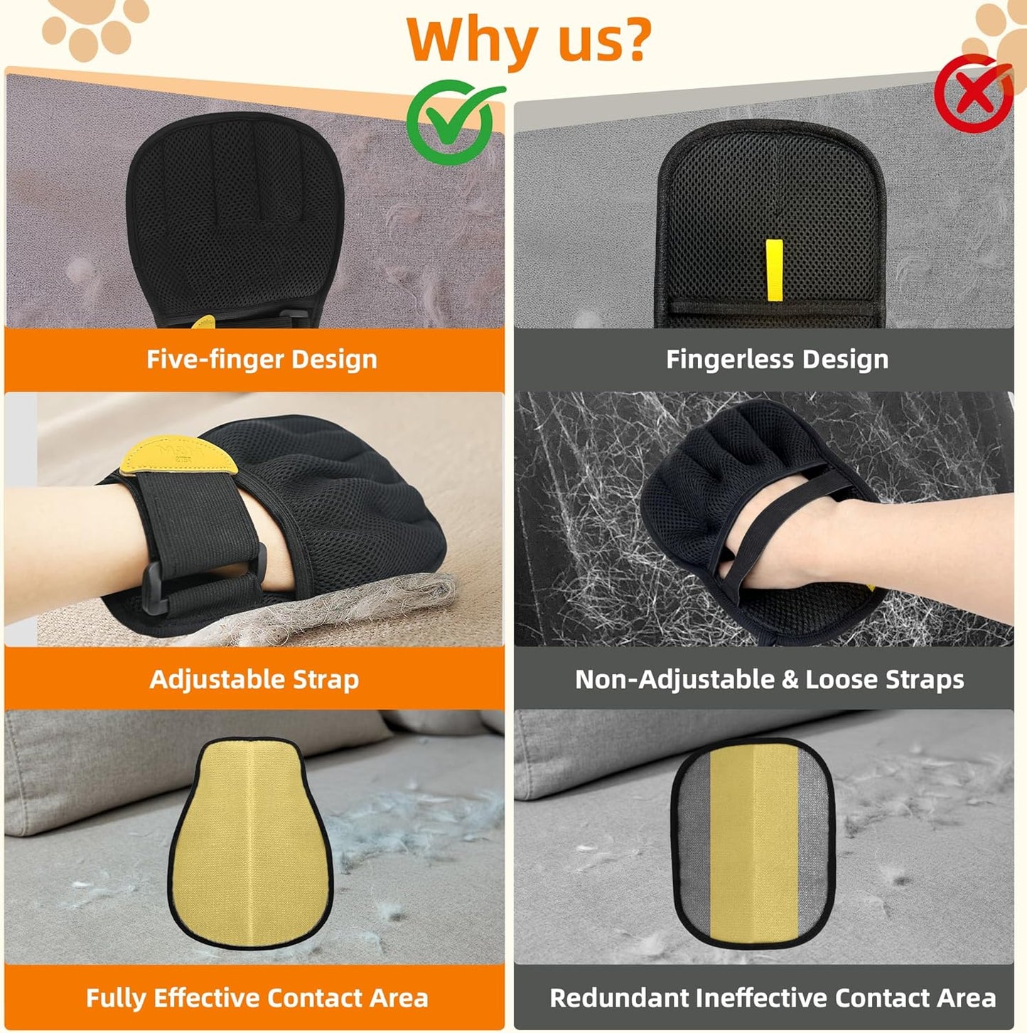 Pet Hair Removal Glove for Cats & Dogs, Patented Adjustable Strap, Reusable Five-Finger Grooming Glove with Secure Non-Slip Fit for Couch, Carpet, Clothing & Car Seat, 2 Pcs