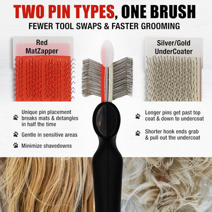 FlexIt Home - Flexible Slicker Brush for Dogs - Dog Grooming Brush for Poodles, Golden Doodles, Huskies, Retrievers, and Labradoodles - Professional 3-in-1 System & Video Trainings (Single, Soft Flex)