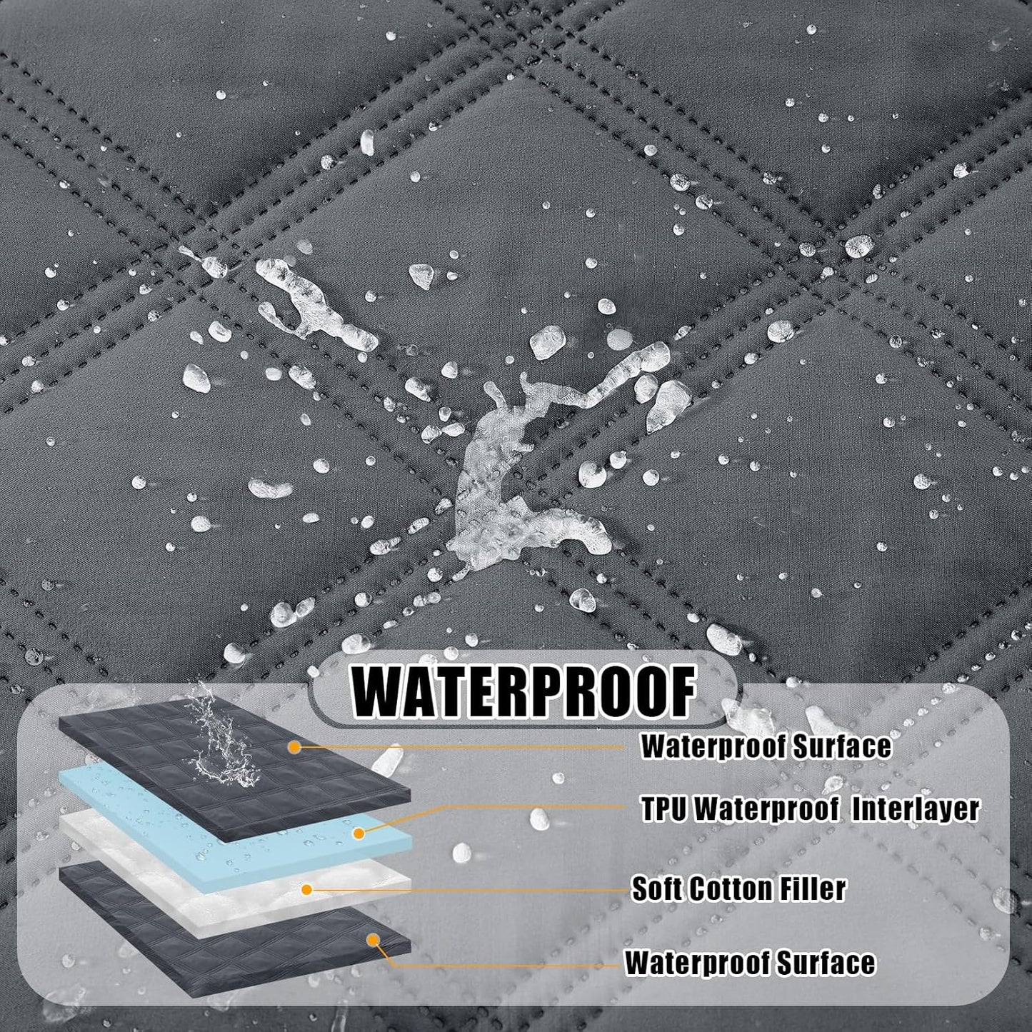 Smiry Waterproof Dog Bed Cover Blanket 30x70, Soft Reversible Pet Blanket, Washable Leakproof Cats Dogs Couch Cover for Sofa, Couch, Furniture, Grey/Dark Grey