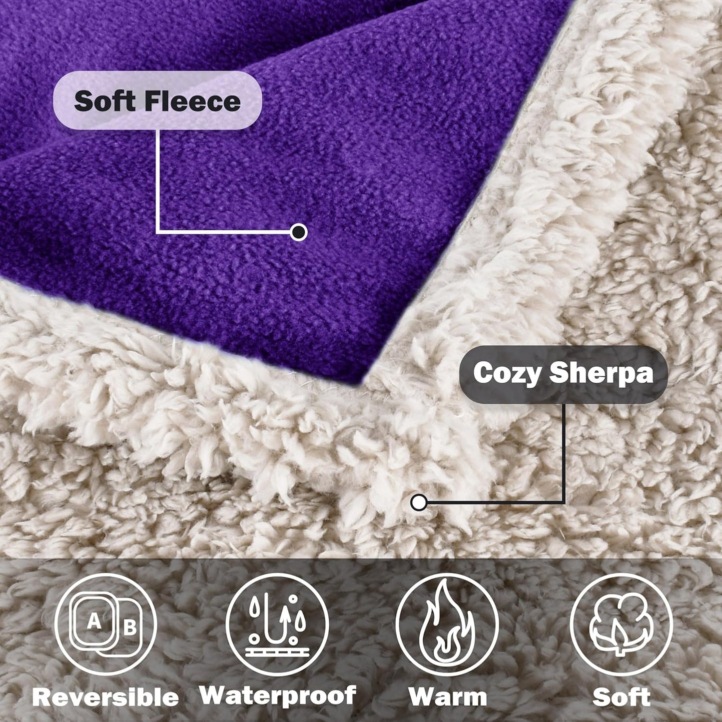 Kritter Planet Waterproof Dog Blanket, Reversible Water Proof Pet Blanket for Couch, Bed & Sofa, Washable Couch Covers for Large Dogs - Protects Furniture from Fur, Dirt, and Accidents