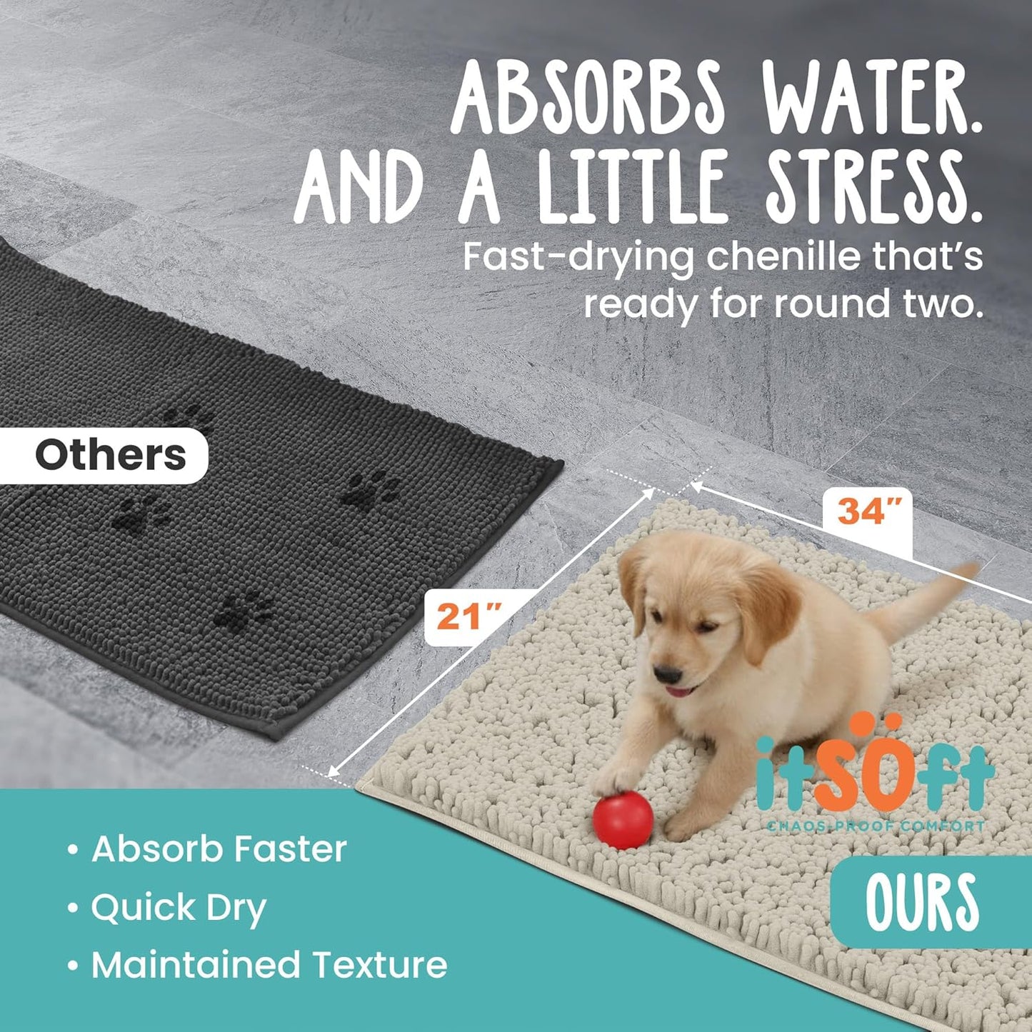 Dog Rugs for Muddy Paws 22x14 | Cleaner Mud Free Floors | Muddy Dogs Mats for Indoor, Dog Mat for Muddy Paws Door Mat Washable, Absorbent Chenille Mud Rug Paw Matt w/ Non Slip Backing, Charcoal Grey