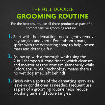 FURminator deTangling Leave-in Conditioner Spray, 8.5 Ounces, Lightly Scented, Gentle Ingredients Keep Coat and Skin Moisturized