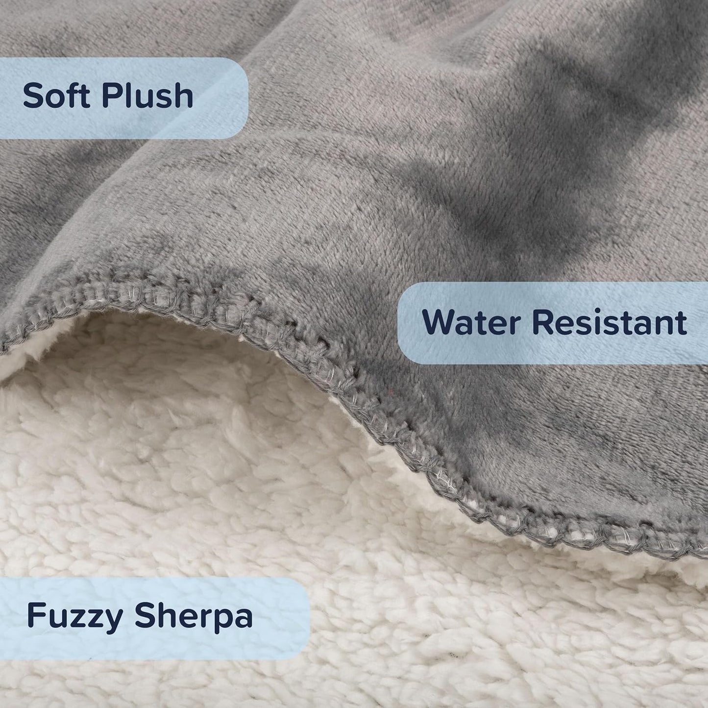 Waterproof Pet Blanket - 50x60-Inch Reversible Sherpa Fleece Throw Protects Couches, Cars, and Beds from Spills, Stains, and Fur by PETMAKER (Gray)