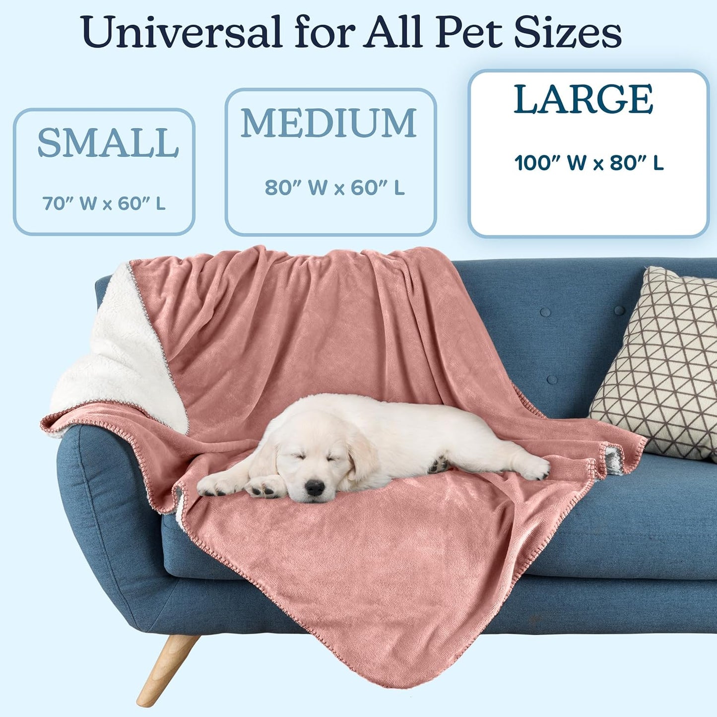 Waterproof Pet Blanket - 50x60-Inch Reversible Sherpa Fleece Throw Protects Couches, Cars, and Beds from Spills, Stains, and Fur by PETMAKER (Gray)