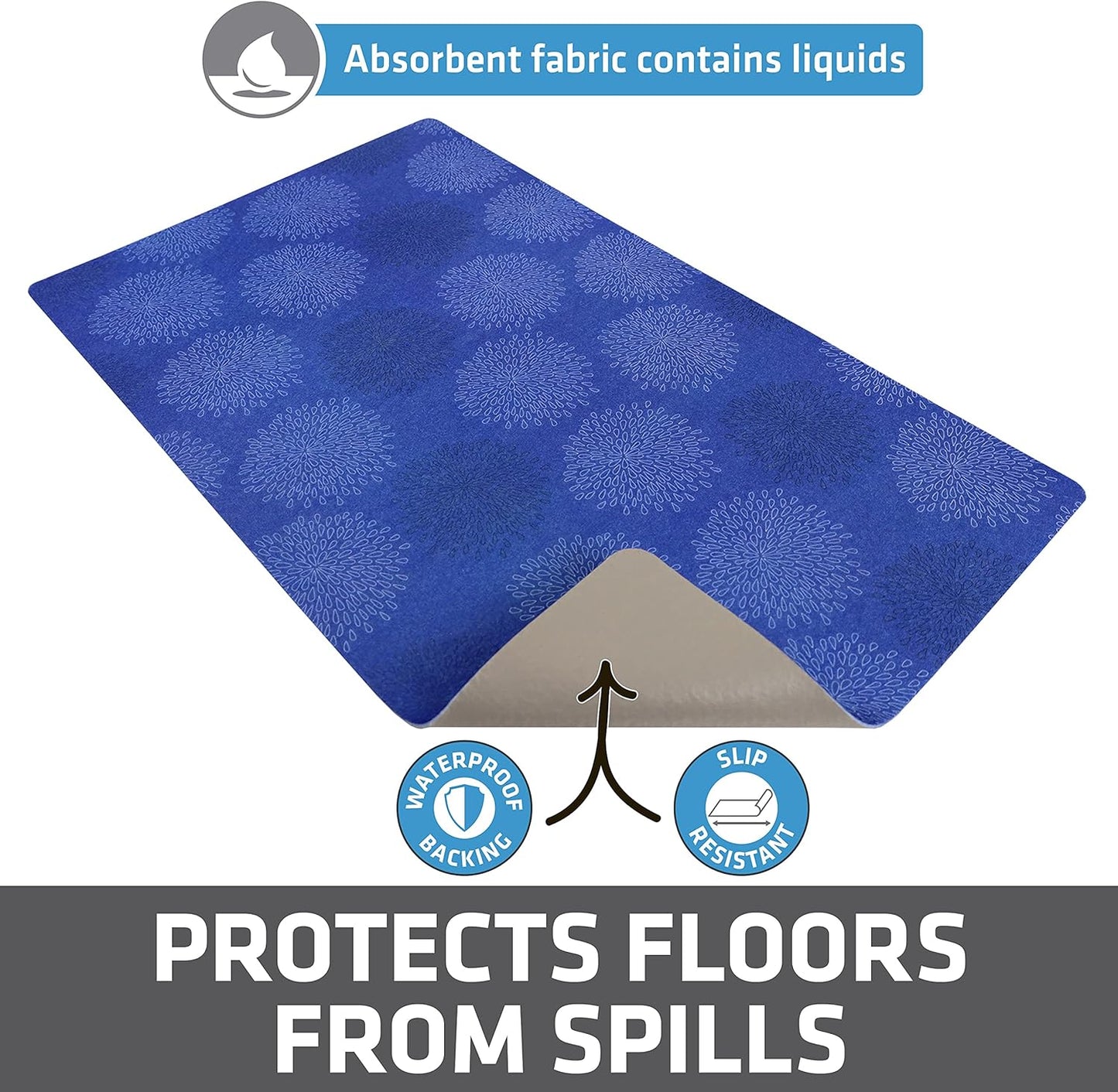 Drymate Pet Bowl Placemat, Dog & Cat Food Feeding Mat - Absorbent Fabric, Waterproof Backing, Slip-Resistant - Machine Washable/Durable (USA Made) (12” x 20”) (Indigo)