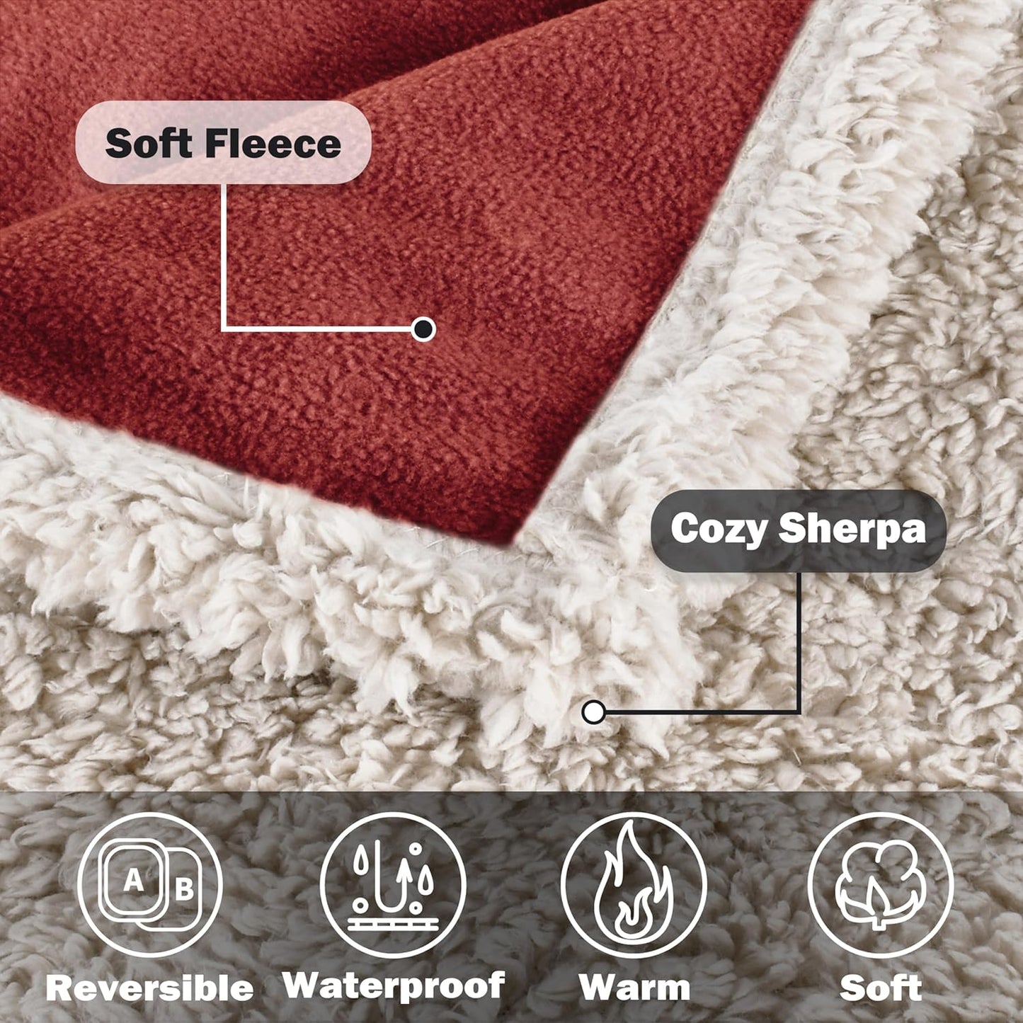 Kritter Planet Waterproof Dog Blanket, Reversible Water Proof Pet Blanket for Couch, Bed & Sofa, Washable Couch Covers for Large Dogs - Protects Furniture from Fur, Dirt, and Accidents