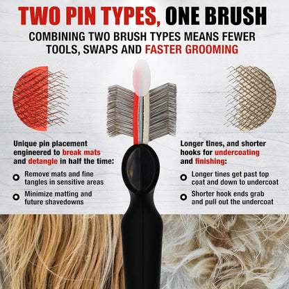 FlexIt Home - Flexible Slicker Brush for Dogs - Dog Grooming Brush for Poodles, Golden Doodles, Huskies, Retrievers, and Labradoodles - Professional 3-in-1 System & Video Trainings (Single, Soft Flex)