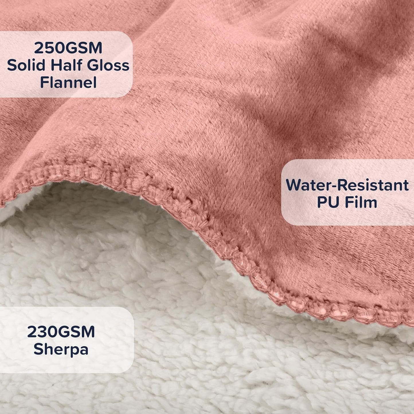 Waterproof Pet Blanket - 50x60-Inch Reversible Sherpa Fleece Throw Protects Couches, Cars, and Beds from Spills, Stains, and Fur by PETMAKER (Gray)