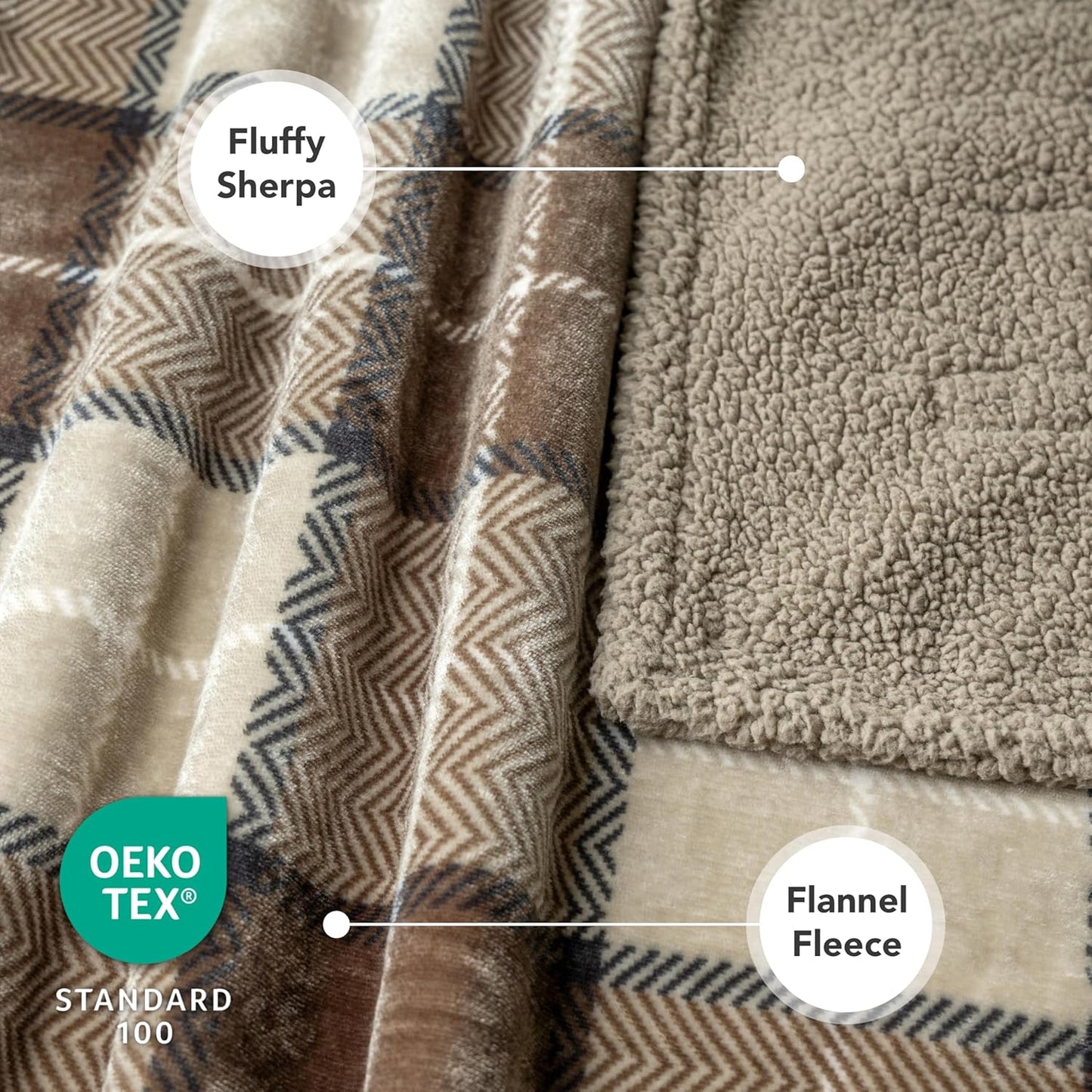 PetAmi Waterproof Dog Blanket for Couch, Large 60x40, Pee Proof Sherpa Fleece Reversible Pet Throw, Furniture Protector for Bed Sofa Kennel, Soft Washable Cover for Medium Dogs Cats, Grey Sherpa