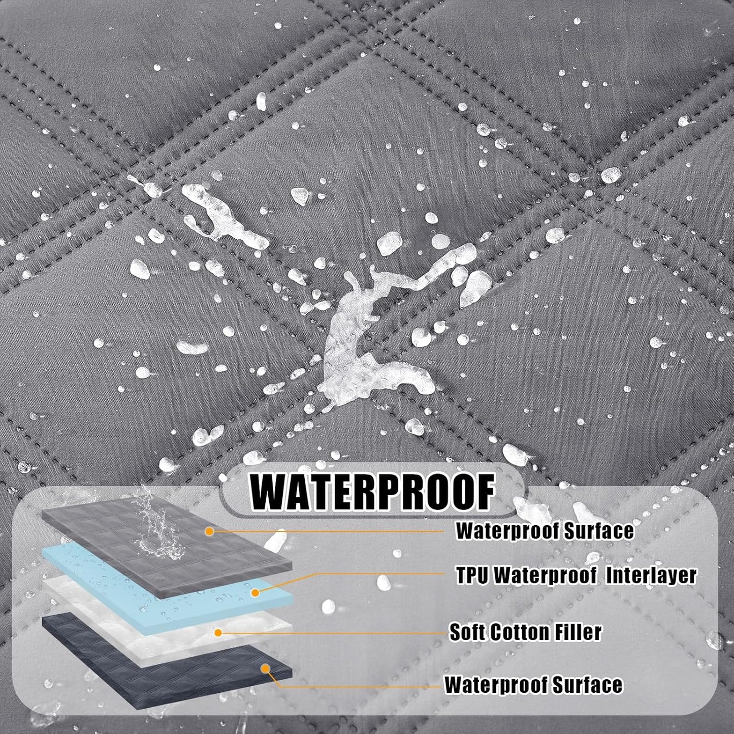 Smiry Waterproof Dog Bed Cover Blanket 30x70, Soft Reversible Pet Blanket, Washable Leakproof Cats Dogs Couch Cover for Sofa, Couch, Furniture, Grey/Dark Grey