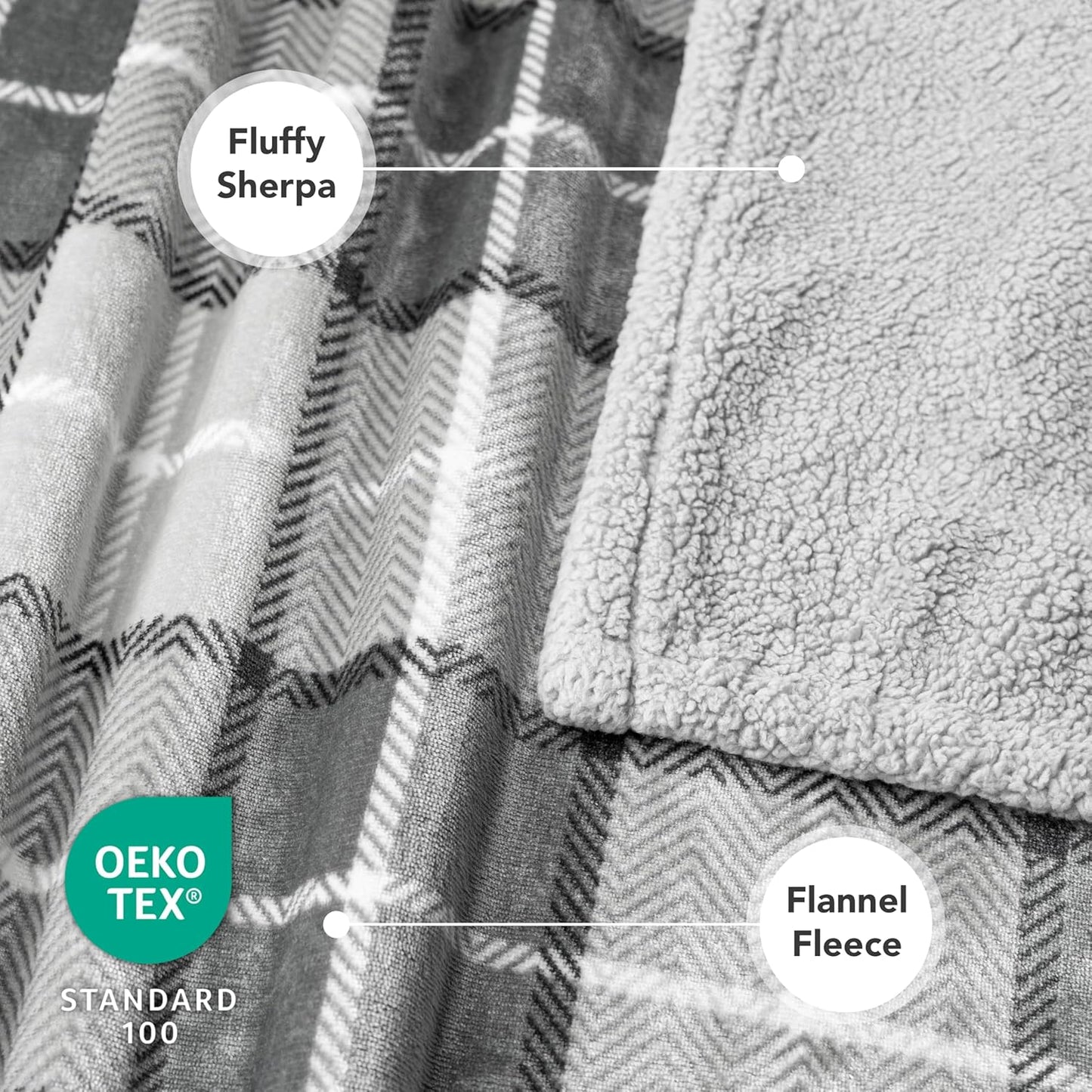 PetAmi Waterproof Dog Blanket for Couch, Large 60x40, Pee Proof Sherpa Fleece Reversible Pet Throw, Furniture Protector for Bed Sofa Kennel, Soft Washable Cover for Medium Dogs Cats, Grey Sherpa