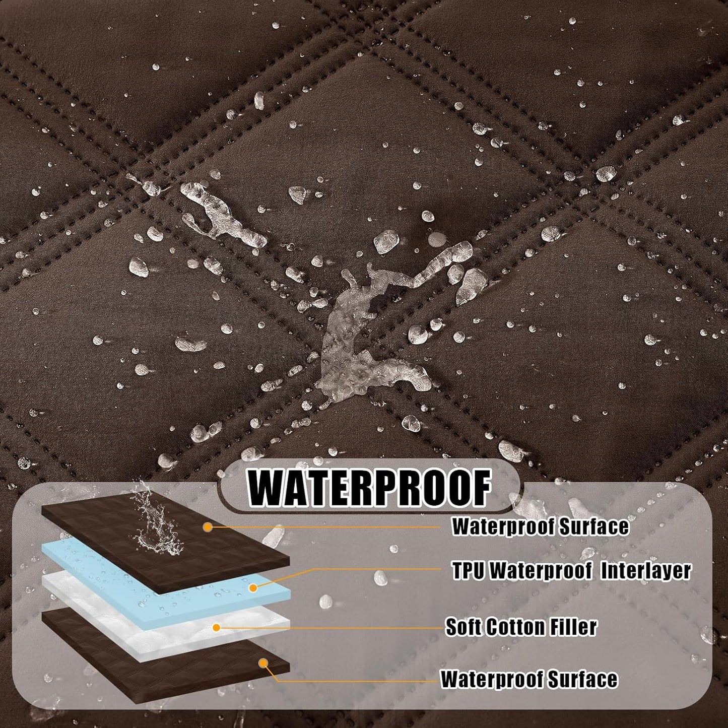 Smiry Waterproof Dog Bed Cover Blanket 30x70, Soft Reversible Pet Blanket, Washable Leakproof Cats Dogs Couch Cover for Sofa, Couch, Furniture, Grey/Dark Grey