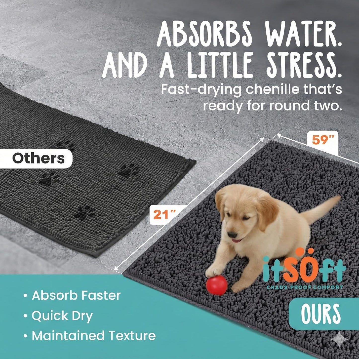 Dog Rugs for Muddy Paws 22x14 | Cleaner Mud Free Floors | Muddy Dogs Mats for Indoor, Dog Mat for Muddy Paws Door Mat Washable, Absorbent Chenille Mud Rug Paw Matt w/ Non Slip Backing, Charcoal Grey