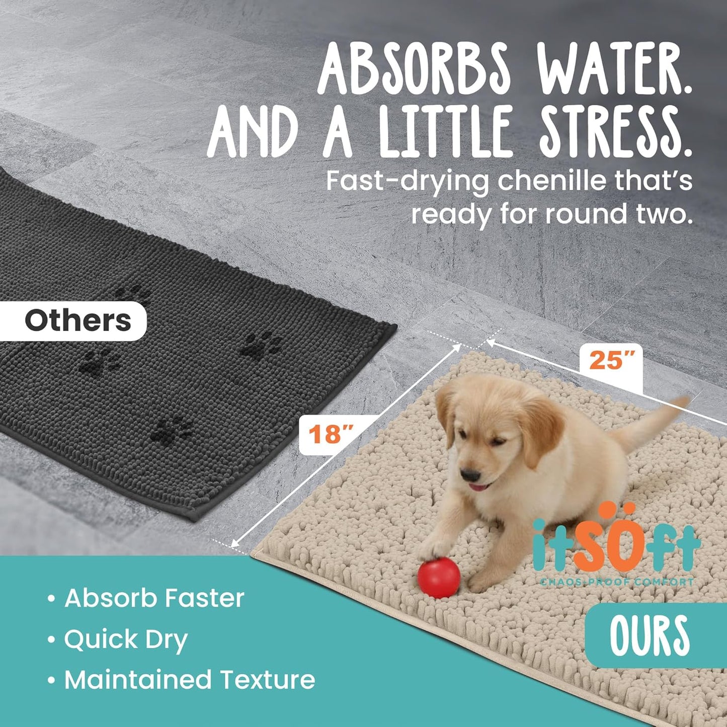 Dog Rugs for Muddy Paws 22x14 | Cleaner Mud Free Floors | Muddy Dogs Mats for Indoor, Dog Mat for Muddy Paws Door Mat Washable, Absorbent Chenille Mud Rug Paw Matt w/ Non Slip Backing, Charcoal Grey
