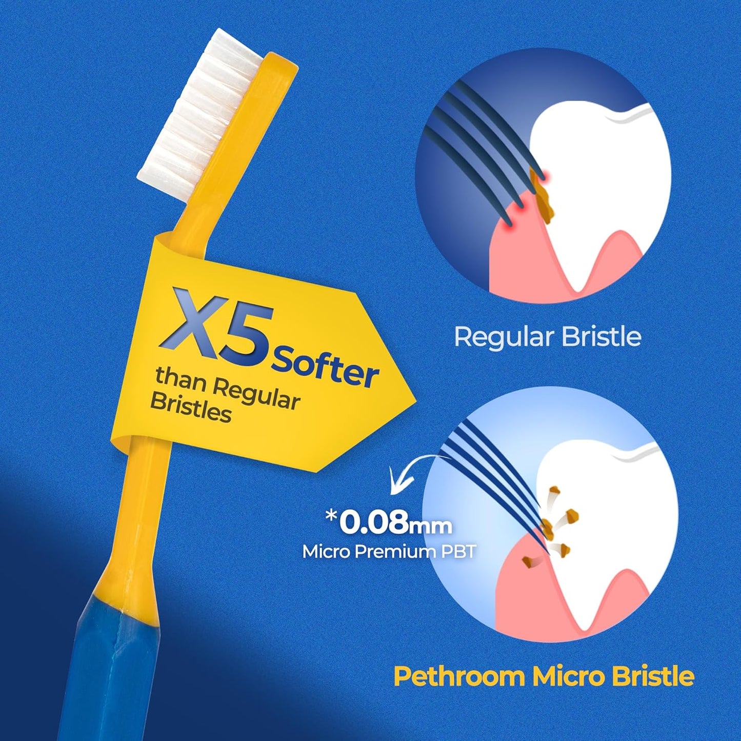 PETHROOM] Pet Toothbrush - Cats, Kitten, Small Dog Dental Care, Removing Teeth Tartar | Soft Bristle Cleaning Toothbrush Cat (Extra Small)