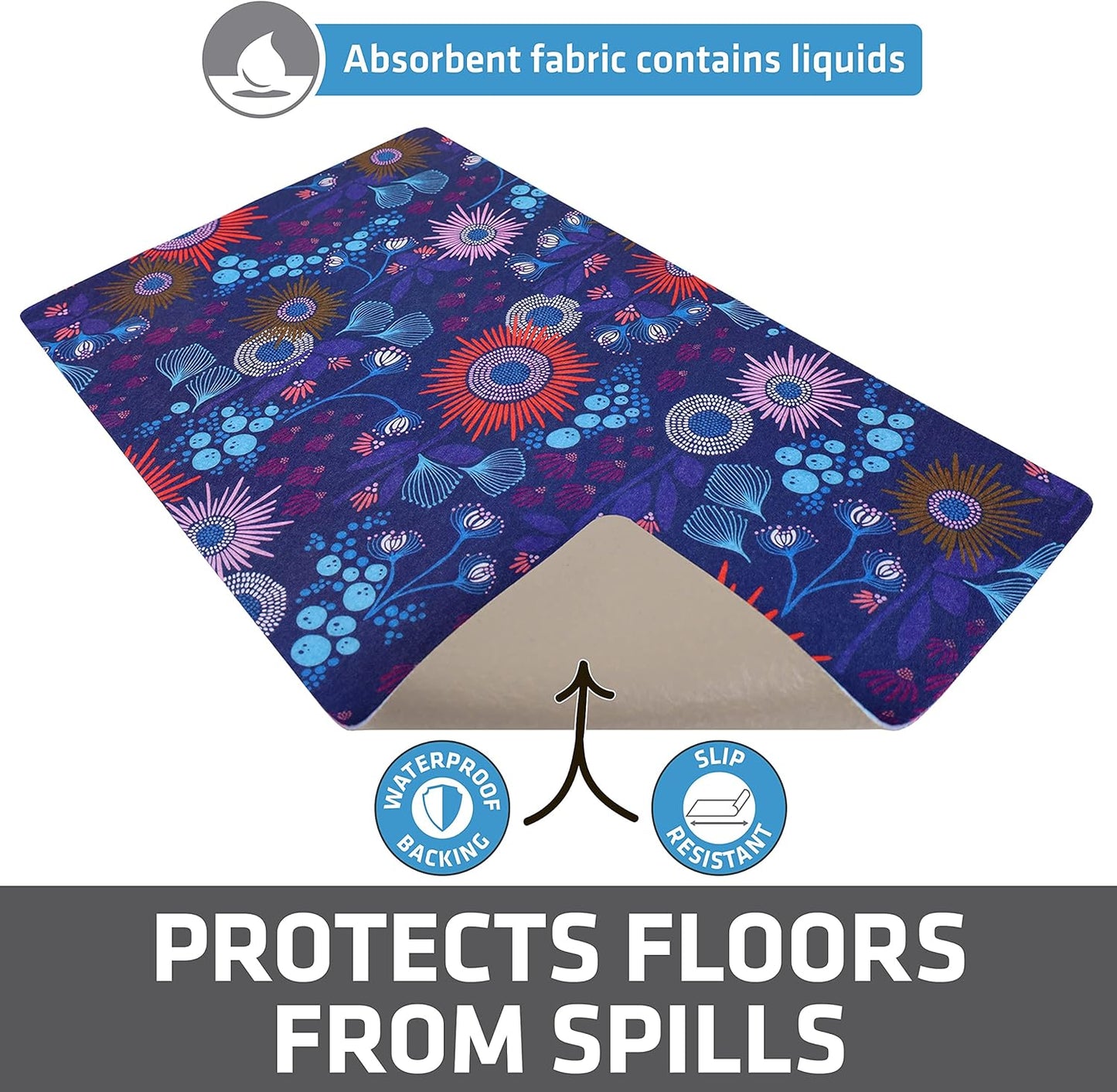 Drymate Pet Bowl Placemat, Dog & Cat Food Feeding Mat - Absorbent Fabric, Waterproof Backing, Slip-Resistant - Machine Washable/Durable (USA Made) (12” x 20”) (Indigo)