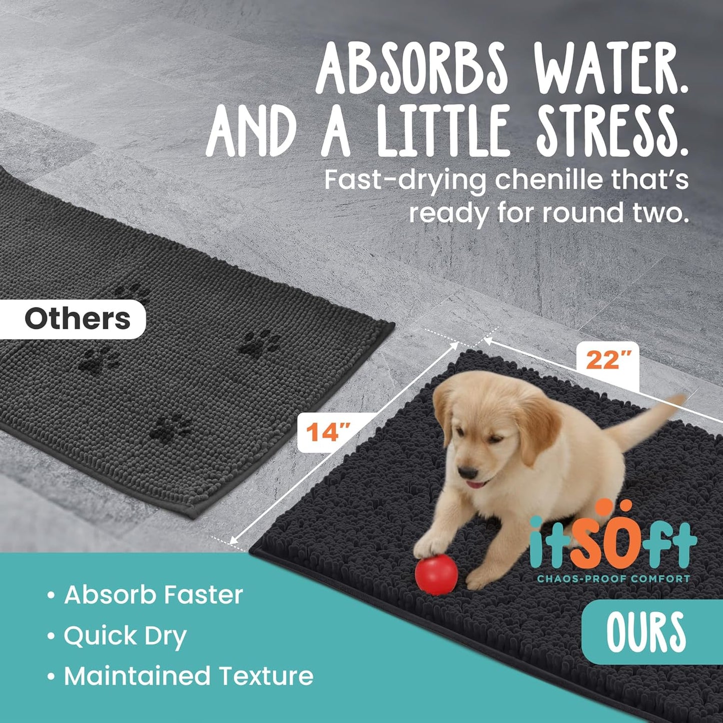 Dog Rugs for Muddy Paws 22x14 | Cleaner Mud Free Floors | Muddy Dogs Mats for Indoor, Dog Mat for Muddy Paws Door Mat Washable, Absorbent Chenille Mud Rug Paw Matt w/ Non Slip Backing, Charcoal Grey
