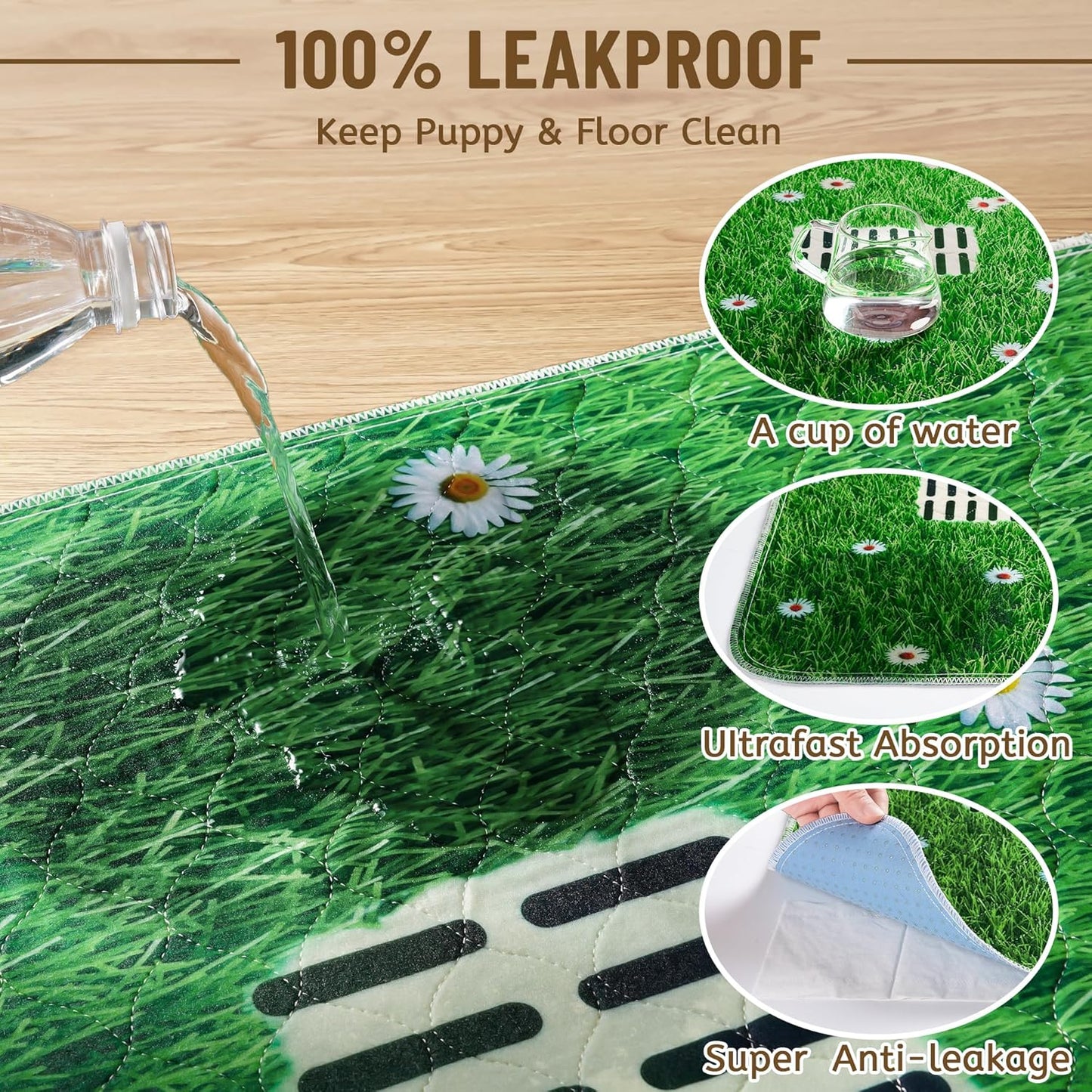 Aitmexcn Washable Puppy Dog Pee Pad, 2PCS 100% Waterproof Whelping Training Mat for Puppy/Senior Dog, Fast Drying Reusable Puppy Pads for Indoor, Outdoor and Car Travel- 24'' x 36''