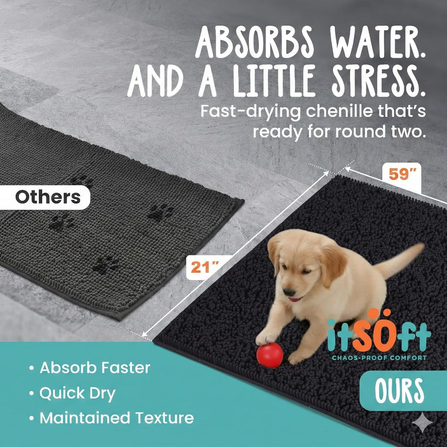 Dog Rugs for Muddy Paws 22x14 | Cleaner Mud Free Floors | Muddy Dogs Mats for Indoor, Dog Mat for Muddy Paws Door Mat Washable, Absorbent Chenille Mud Rug Paw Matt w/ Non Slip Backing, Charcoal Grey