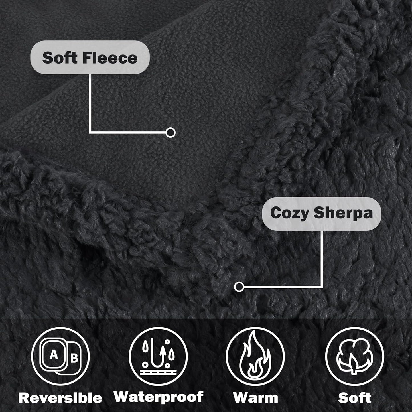 Kritter Planet Waterproof Dog Blanket, Reversible Water Proof Pet Blanket for Couch, Bed & Sofa, Washable Couch Covers for Large Dogs - Protects Furniture from Fur, Dirt, and Accidents