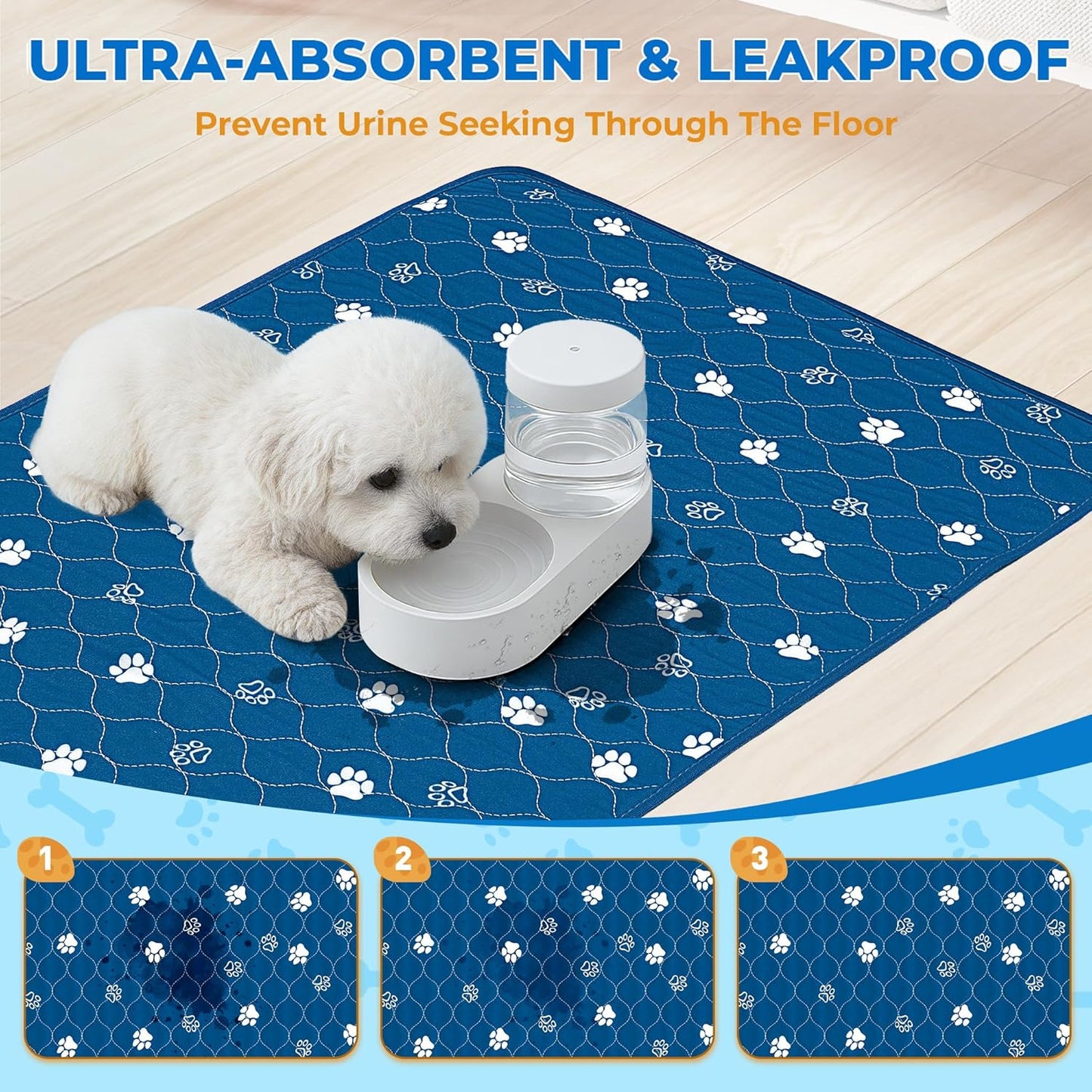 Fostanfly Washable Pee Pads for Dogs, 2 Pack Large 36"x41" Ultra-Absorbent and Leak-Proof Non-Slip Reusable Potty Training Pads for Dogs, Cats, Puppy, Potty Training of Add 8 Lanyards