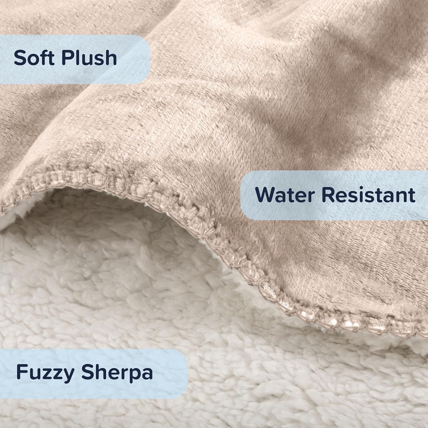 Waterproof Pet Blanket - 50x60-Inch Reversible Sherpa Fleece Throw Protects Couches, Cars, and Beds from Spills, Stains, and Fur by PETMAKER (Gray)