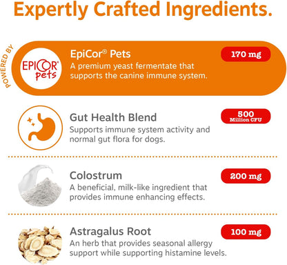 Dog Allergy Chews - Dog Allergy Relief, Peanut Butter