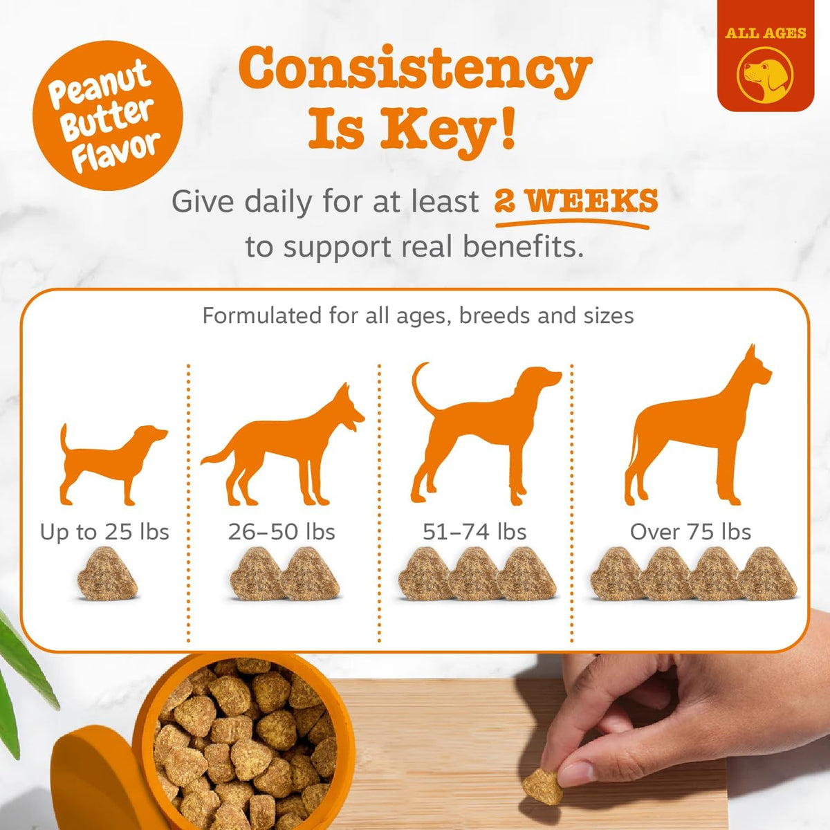 Dog Allergy Chews - Dog Allergy Relief, Peanut Butter