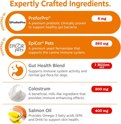 Dog Allergy Chews - Dog Allergy Relief, Peanut Butter