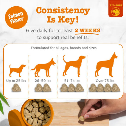 Dog Allergy Chews - Dog Allergy Relief, Peanut Butter