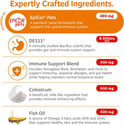 Dog Allergy Chews - Dog Allergy Relief, Peanut Butter