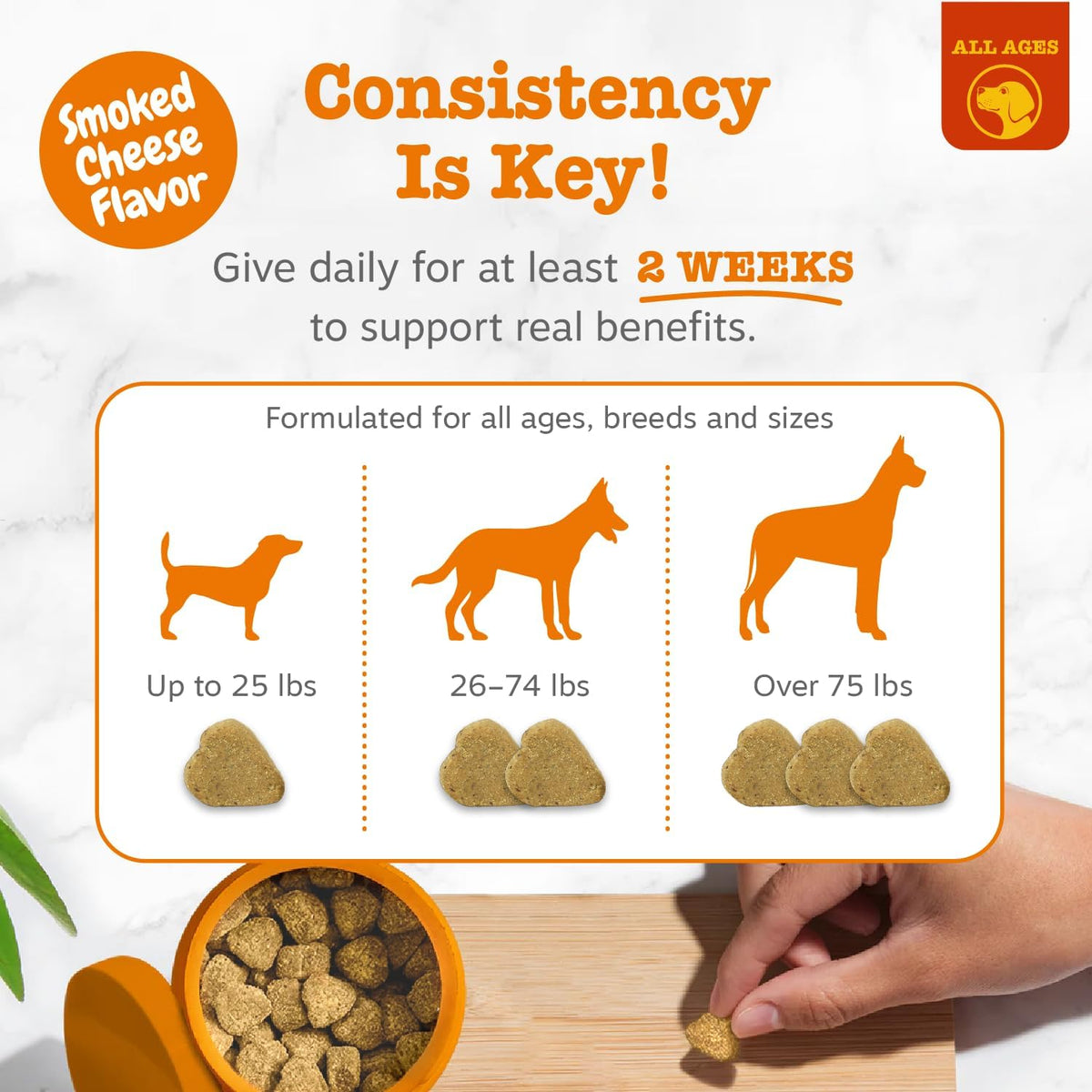 Dog Allergy Chews - Dog Allergy Relief, Peanut Butter