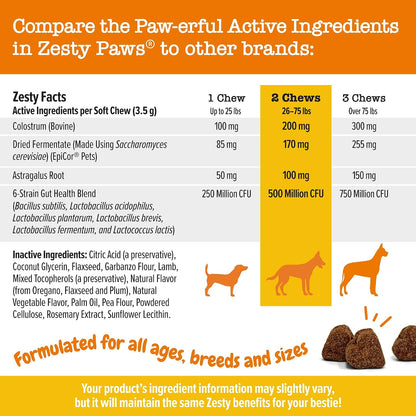Dog Allergy Chews - Dog Allergy Relief, Peanut Butter