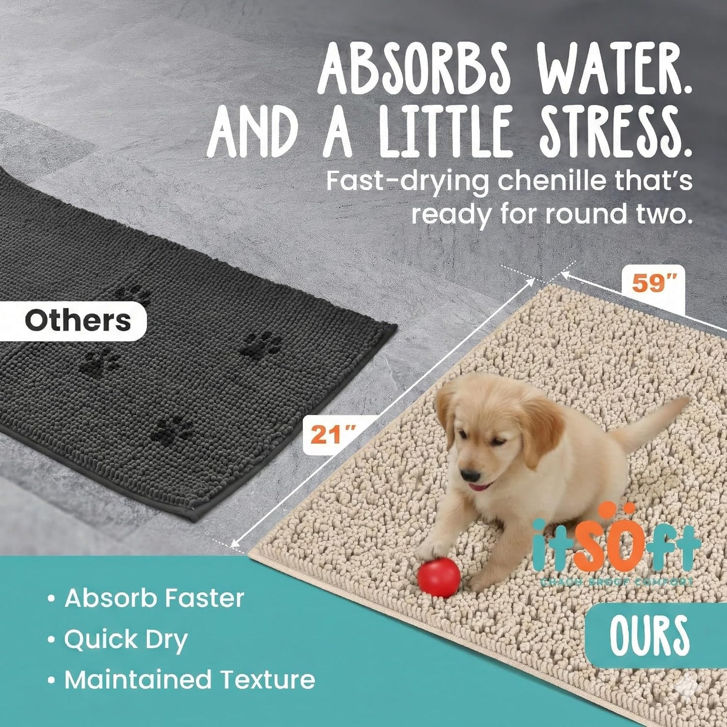 Dog Rugs for Muddy Paws 22x14 | Cleaner Mud Free Floors | Muddy Dogs Mats for Indoor, Dog Mat for Muddy Paws Door Mat Washable, Absorbent Chenille Mud Rug Paw Matt w/ Non Slip Backing, Charcoal Grey