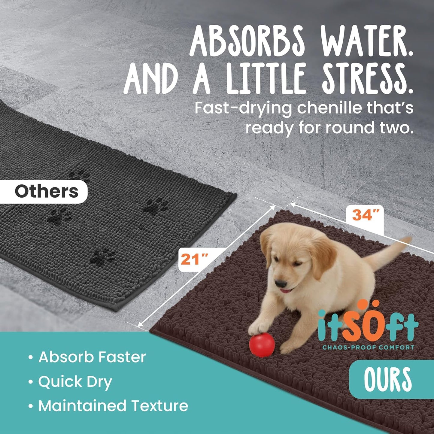 Dog Rugs for Muddy Paws 22x14 | Cleaner Mud Free Floors | Muddy Dogs Mats for Indoor, Dog Mat for Muddy Paws Door Mat Washable, Absorbent Chenille Mud Rug Paw Matt w/ Non Slip Backing, Charcoal Grey