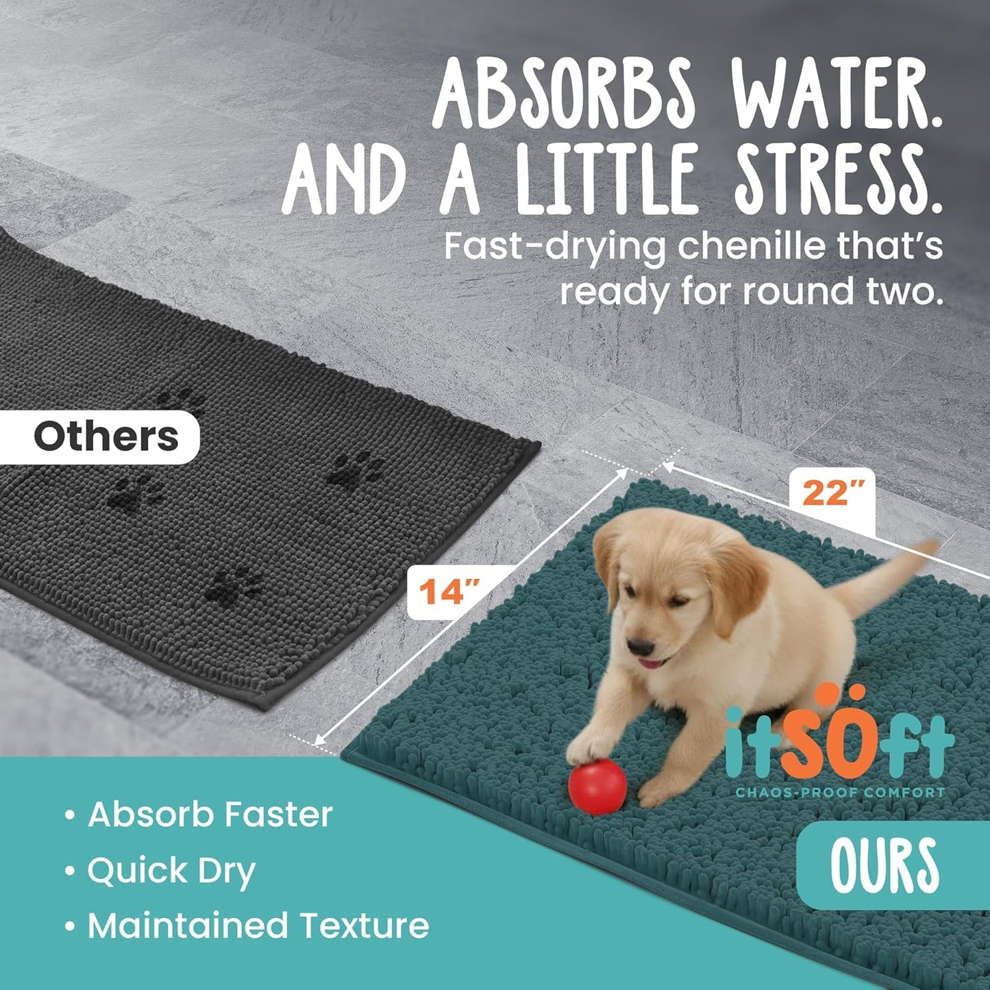 Dog Rugs for Muddy Paws 22x14 | Cleaner Mud Free Floors | Muddy Dogs Mats for Indoor, Dog Mat for Muddy Paws Door Mat Washable, Absorbent Chenille Mud Rug Paw Matt w/ Non Slip Backing, Charcoal Grey