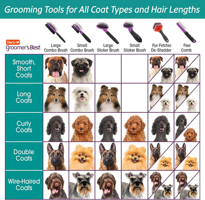Hartz Groomer's Best Flea Comb for Dogs and Cats, Fine-Toothed Gentle Pet Comb for Detangling or Dematting Face & Paws (Pack of 1)